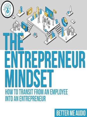 cover image of The Entrepreneur Mindset